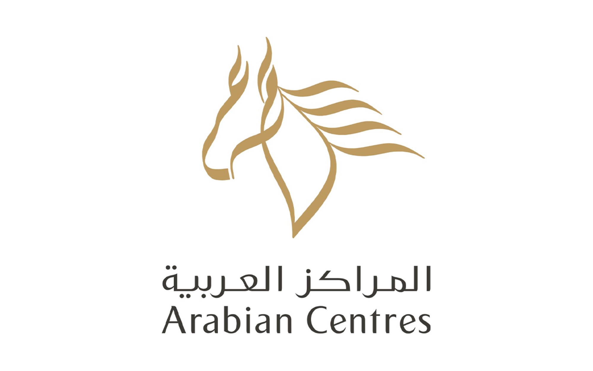 Fawaz Al Hokar Group