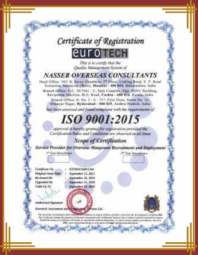 Certificates 